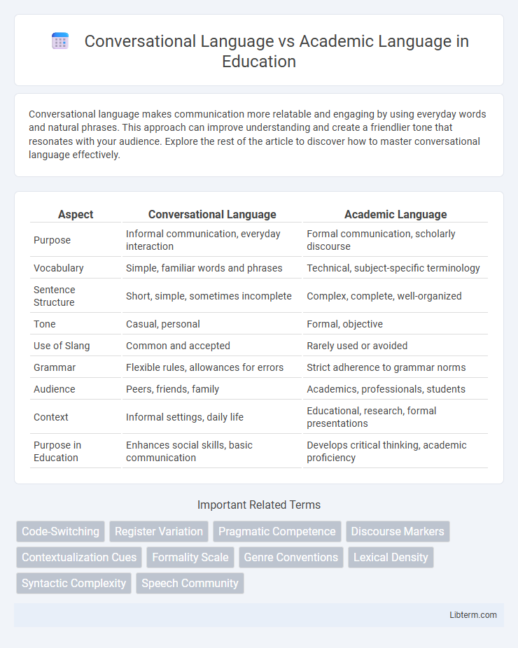 Academic Language vs Conversational Language in Education - What is The Difference?