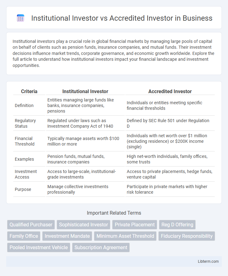 Accredited Investor vs Institutional Investor in Business - What is The Difference?