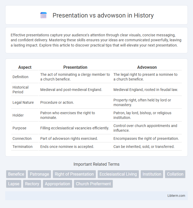 advowson vs Presentation in History - What is The Difference?