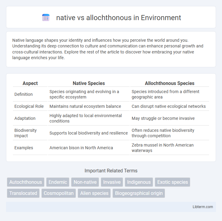 allochthonous vs native in Environment - What is The Difference?