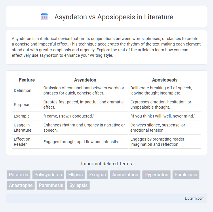 Aposiopesis vs Asyndeton in Literature - What is The Difference?