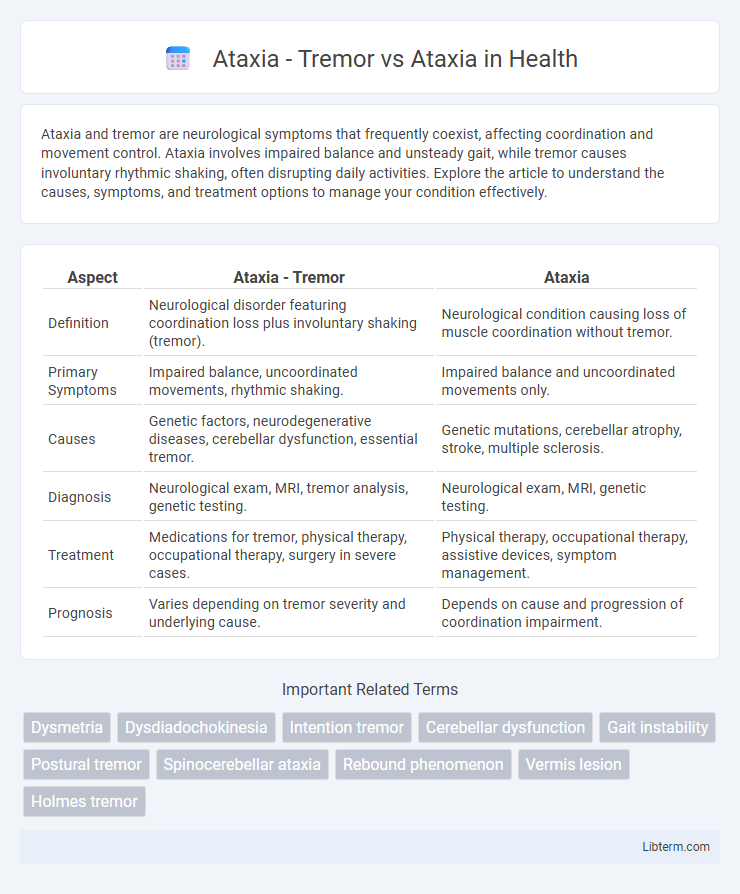 Ataxia vs Ataxia - Tremor in Health - What is The Difference?