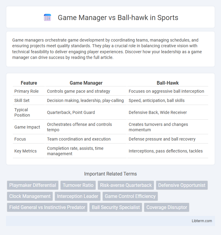 Ball-hawk vs Game Manager in Sports - What is The Difference?