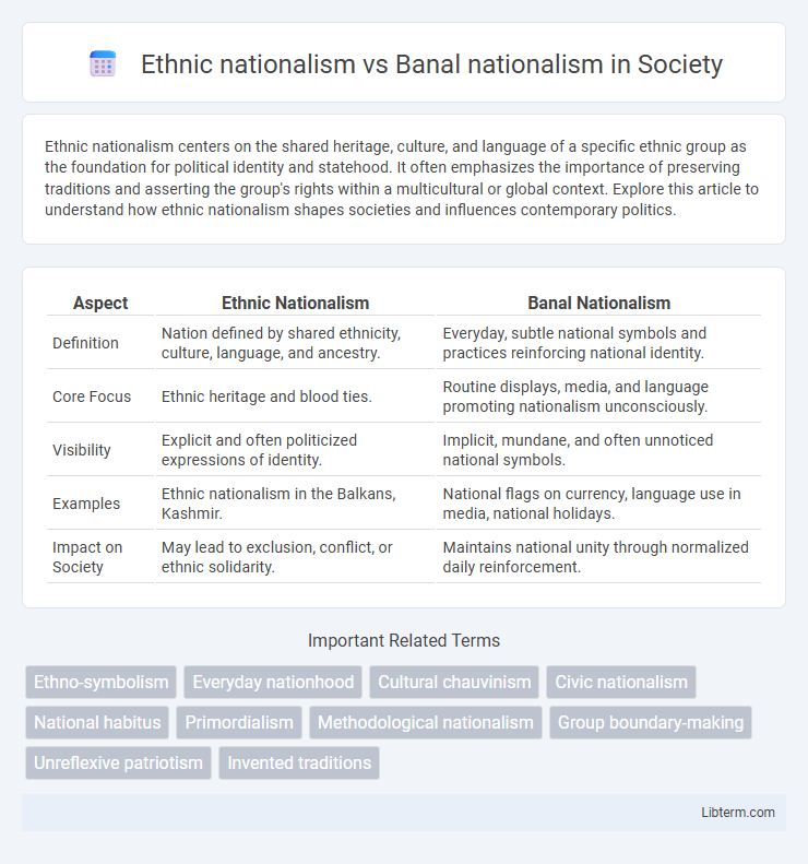 Banal nationalism vs Ethnic nationalism in Society - What is The Difference?