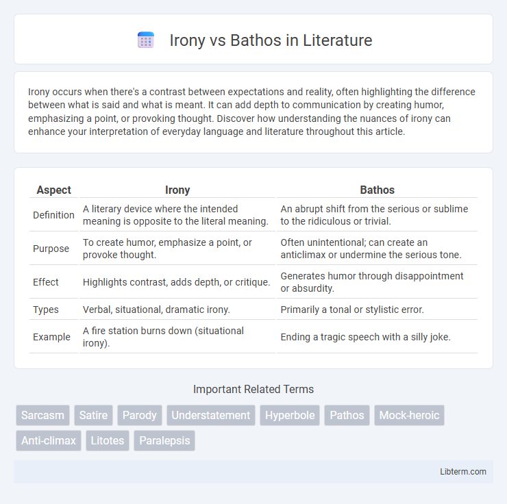 Bathos vs Irony in Literature - What is The Difference?