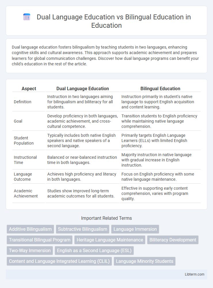 Bilingual Education vs Dual Language Education in Education - What is The Difference?