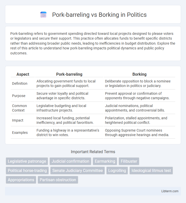 Borking vs Pork-barreling in Politics - What is The Difference?