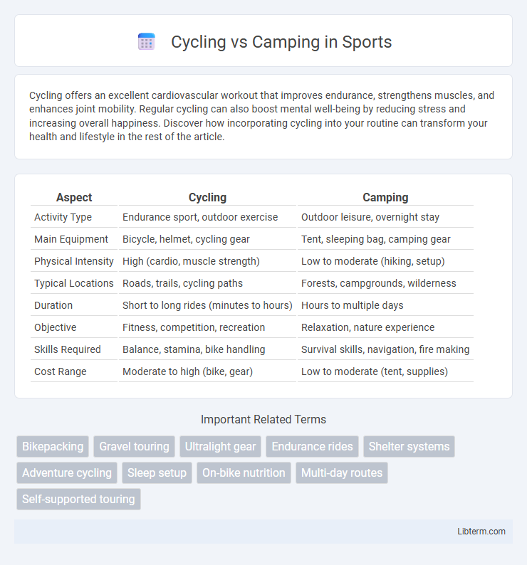 Camping vs Cycling in Sports - What is The Difference?