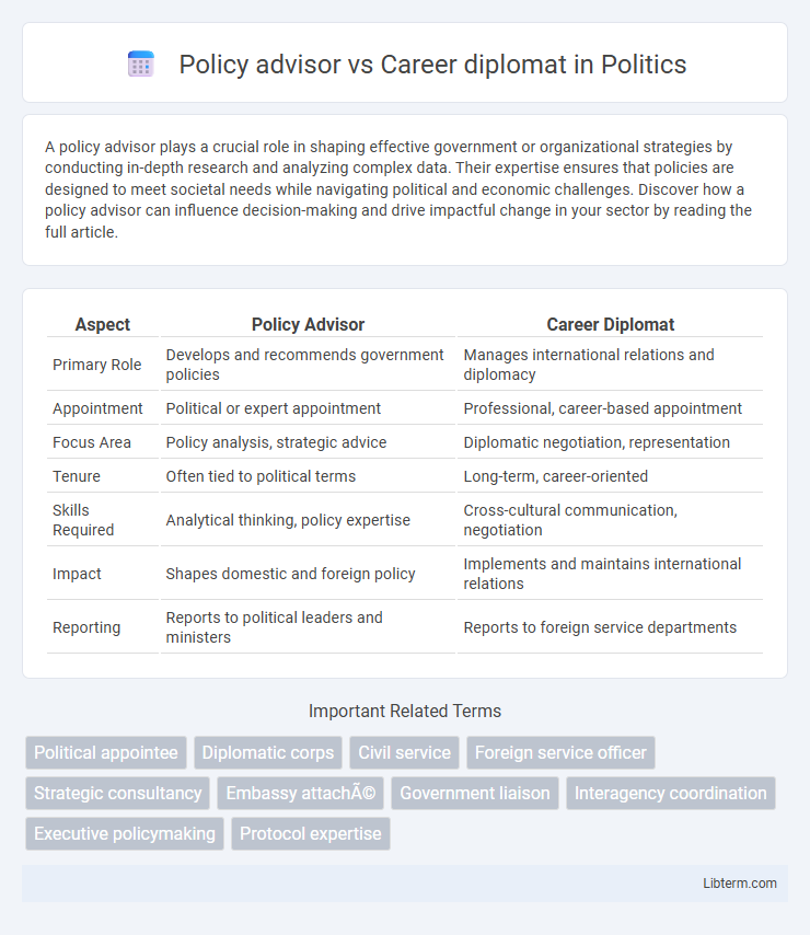 Career diplomat vs Policy advisor in Politics - What is The Difference?