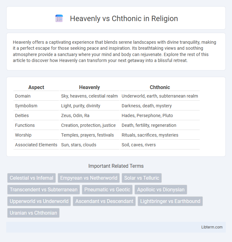 Chthonic vs Heavenly in Religion - What is The Difference?
