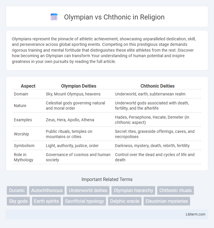 Chthonic vs Olympian in Religion - What is The Difference?