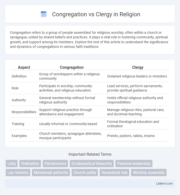 Clergy vs Congregation in Religion - What is The Difference?