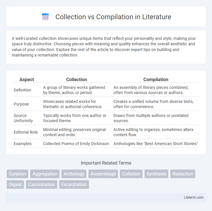Compilation vs Collection in Literature - What is The Difference?