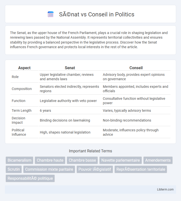 Conseil vs Sénat in Politics - What is The Difference?
