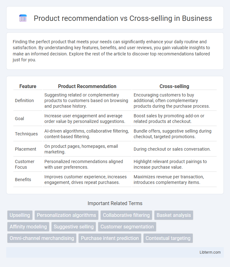Cross-selling vs Product recommendation in Business - What is The Difference?