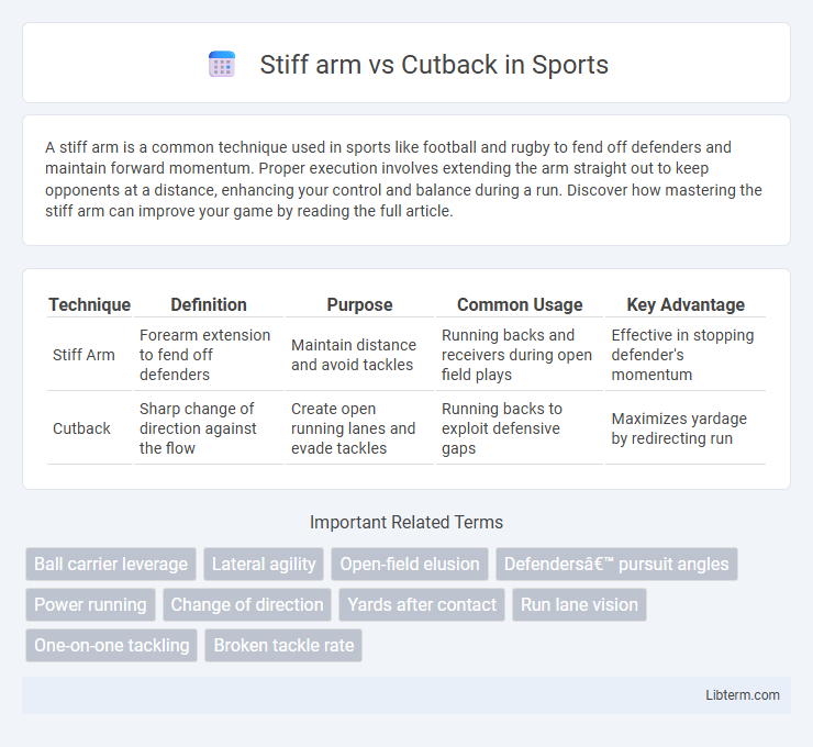 Cutback vs Stiff arm in Sports - What is The Difference?