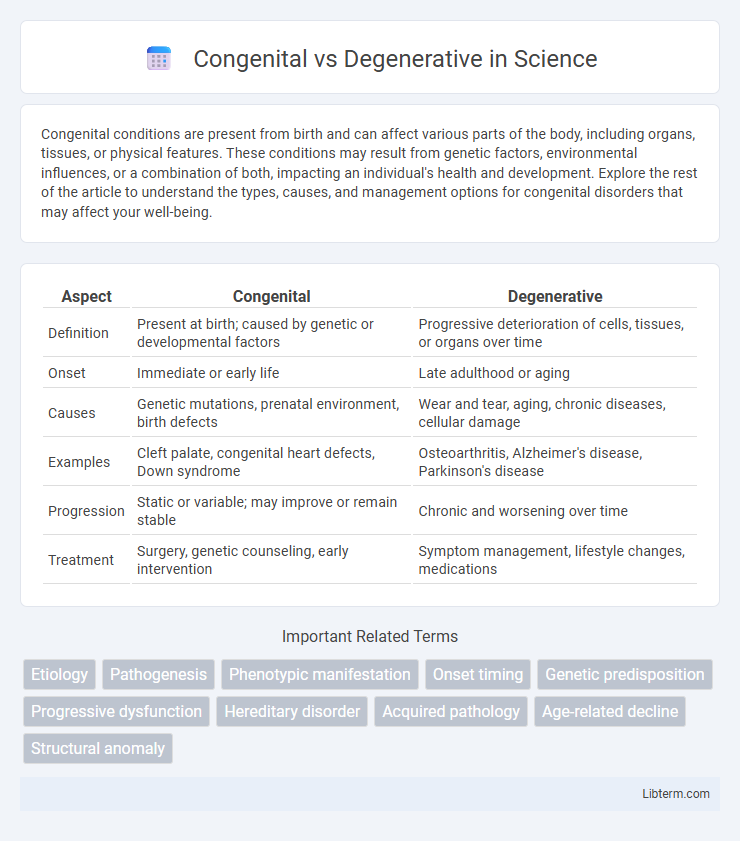 Degenerative vs Congenital in Science - What is The Difference?