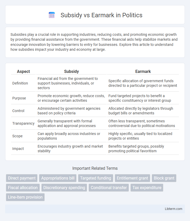 Earmark vs Subsidy in Politics - What is The Difference?