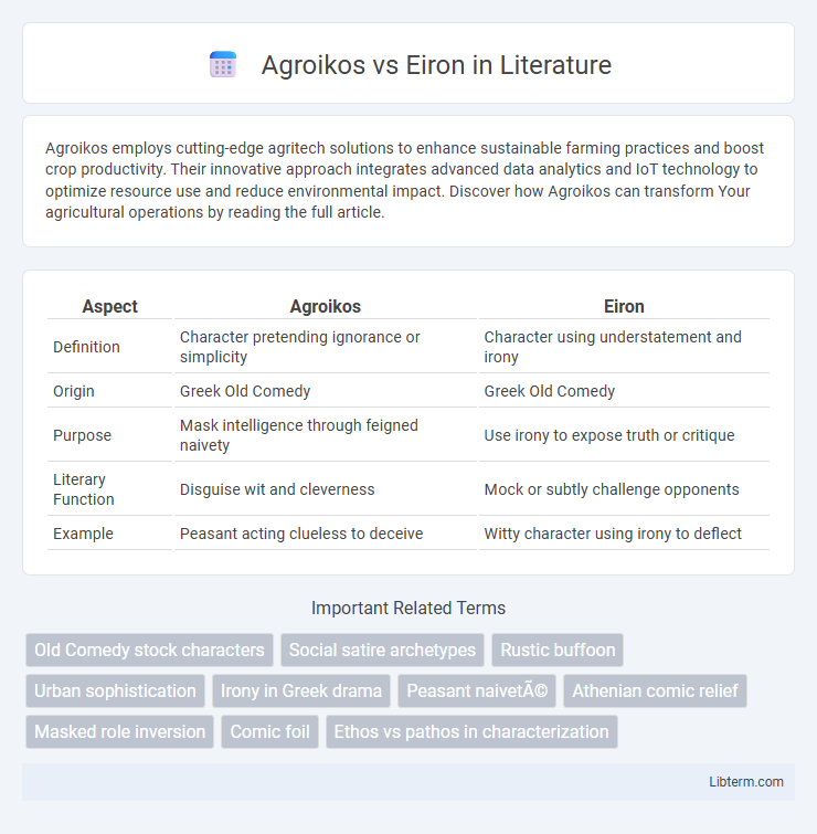 Eiron vs Agroikos in Literature - What is The Difference?