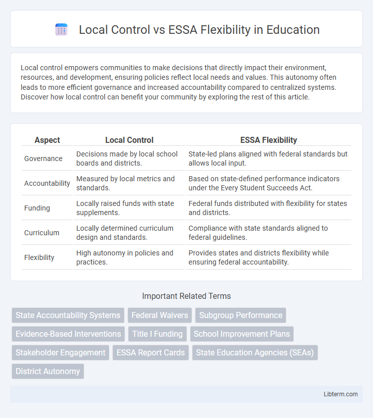 ESSA Flexibility vs Local Control in Education - What is The Difference?