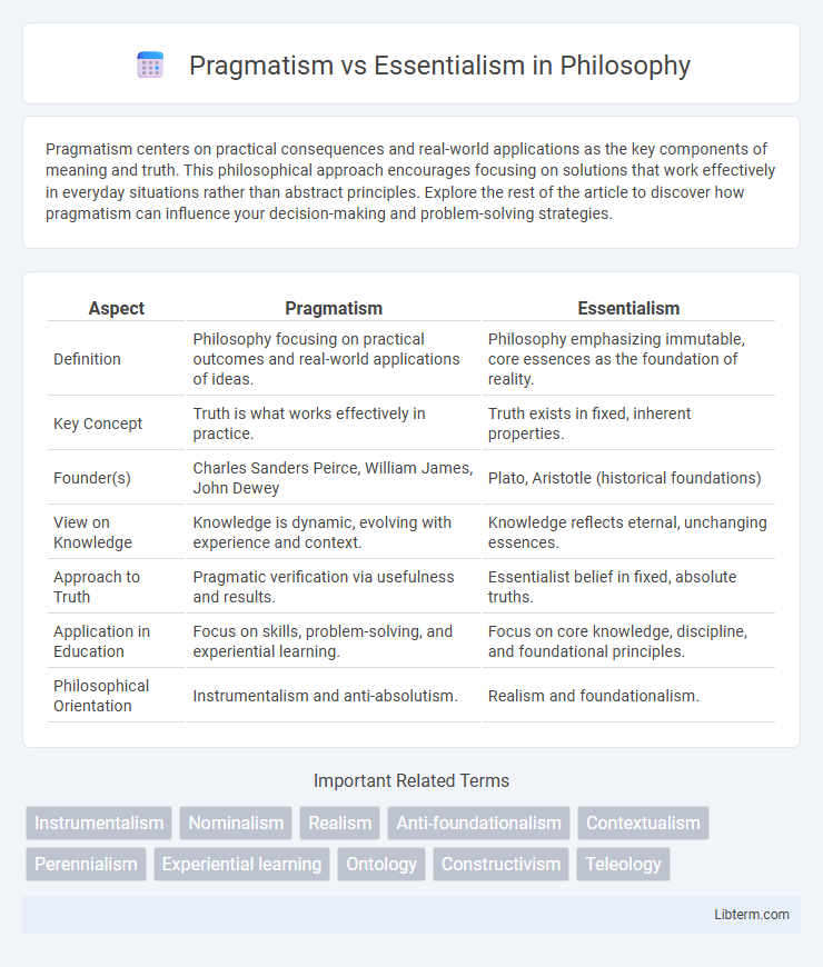 Essentialism vs Pragmatism in Philosophy - What is The Difference?