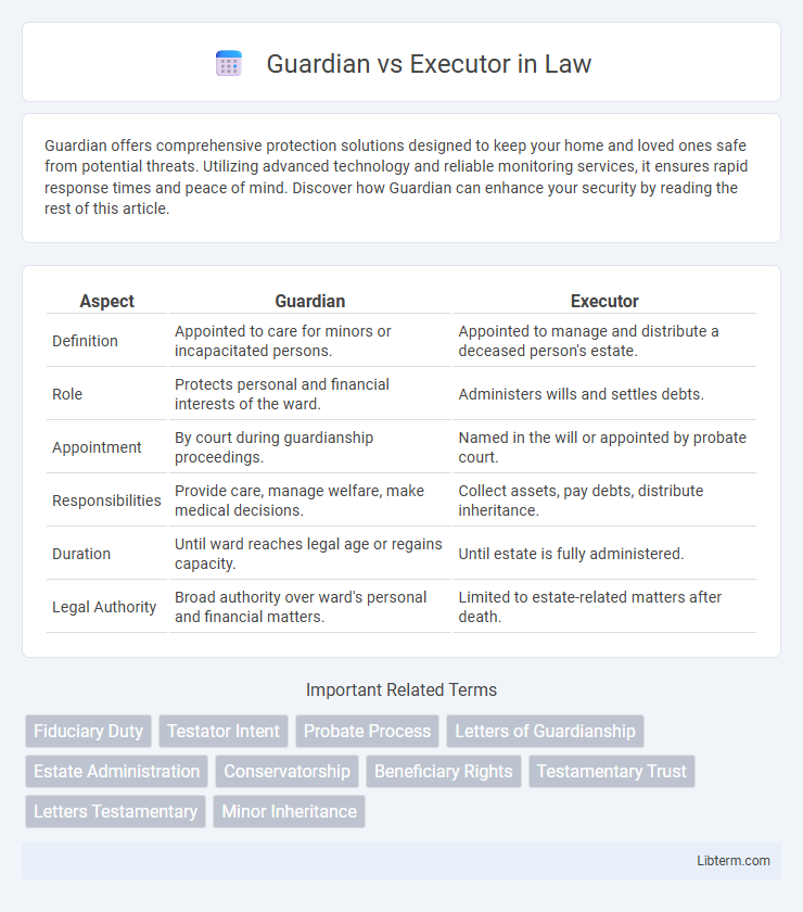 Executor vs Guardian in Law - What is The Difference?
