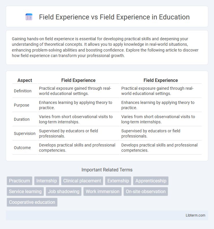 Field Experience vs Field Experience in Education - What is The Difference?