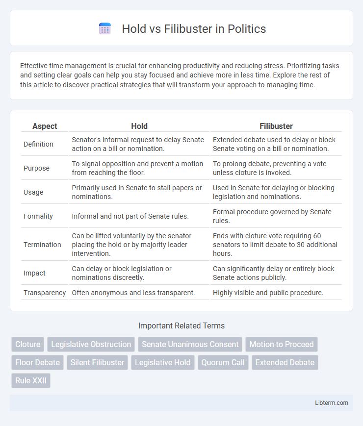 Filibuster vs Hold in Politics - What is The Difference?