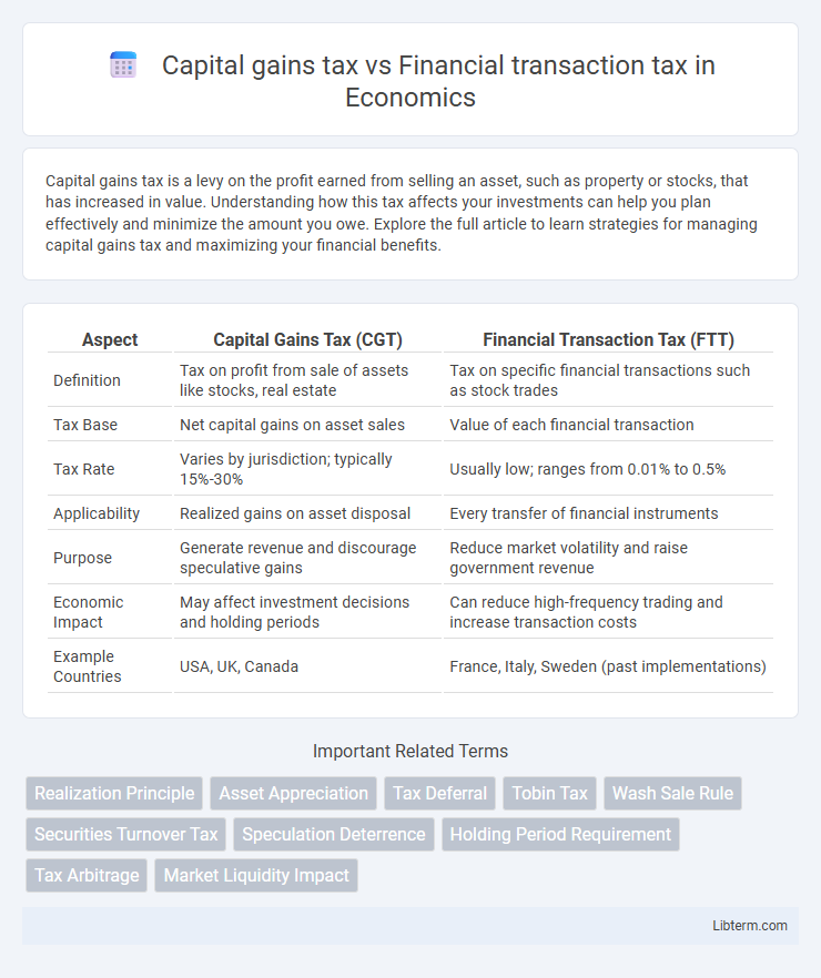 Financial transaction tax vs Capital gains tax in Economics - What is The Difference?