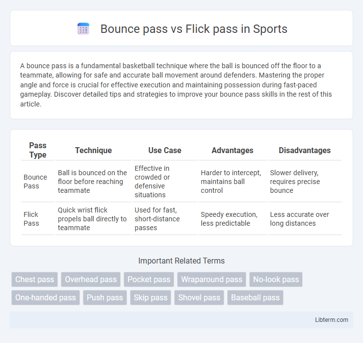 Flick pass vs Bounce pass in Sports - What is The Difference?