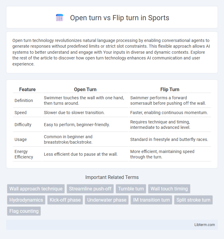 Flip turn vs Open turn in Sports - What is The Difference?