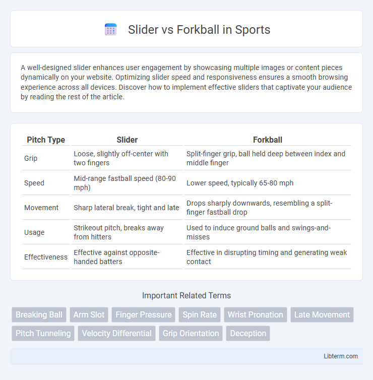 Forkball vs Slider in Sports - What is The Difference?
