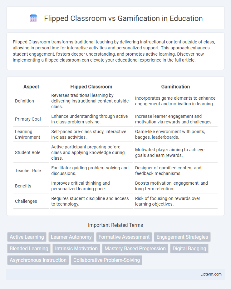 Gamification vs Flipped Classroom in Education - What is The Difference?