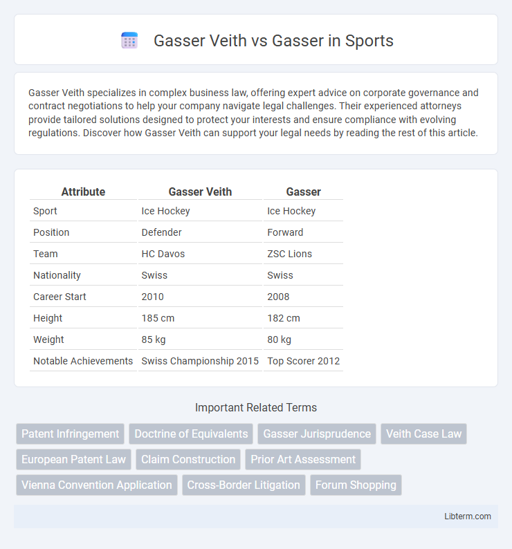 Gasser vs Gasser Veith in Sports - What is The Difference?