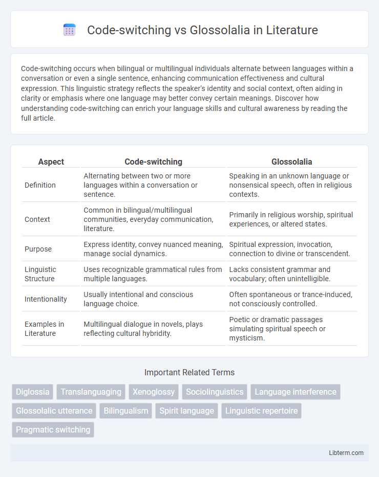 Glossolalia vs Code-switching in Literature - What is The Difference?