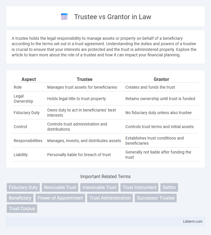 Grantor vs Trustee in Law - What is The Difference?