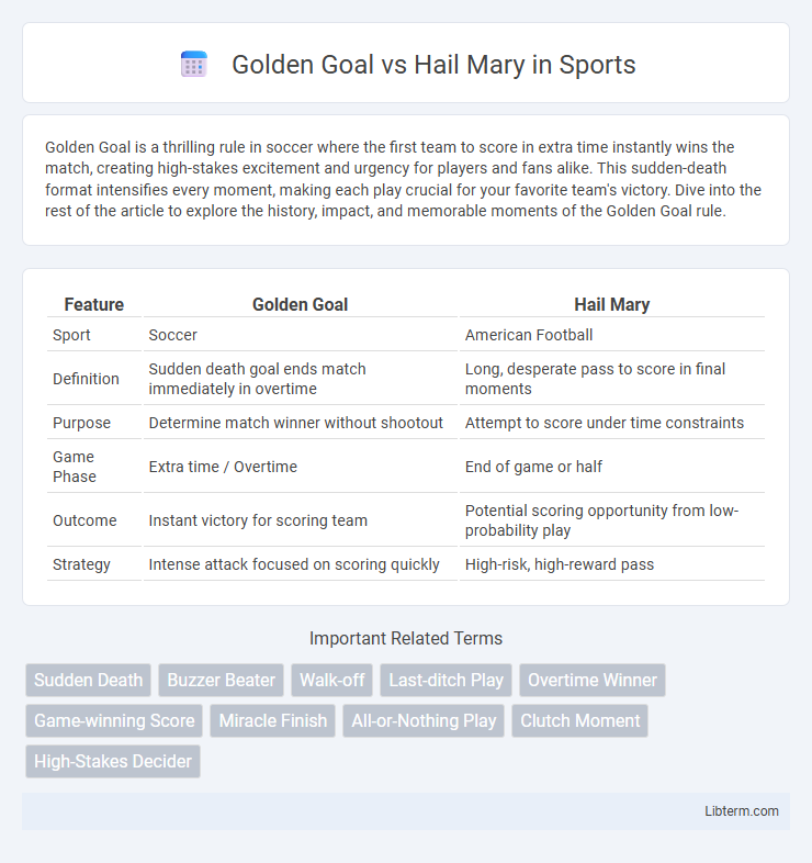 Hail Mary vs Golden Goal in Sports - What is The Difference?