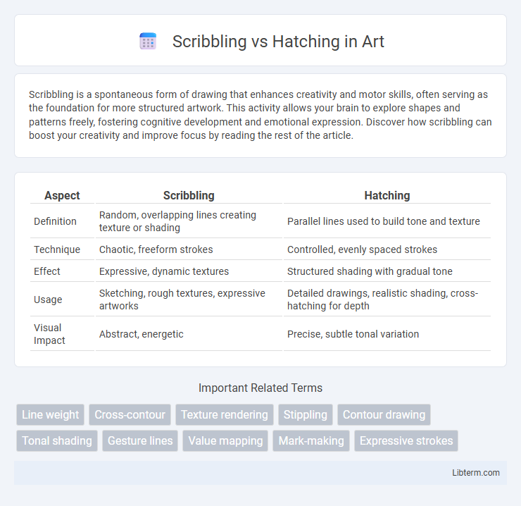 Hatching vs Scribbling in Art - What is The Difference?