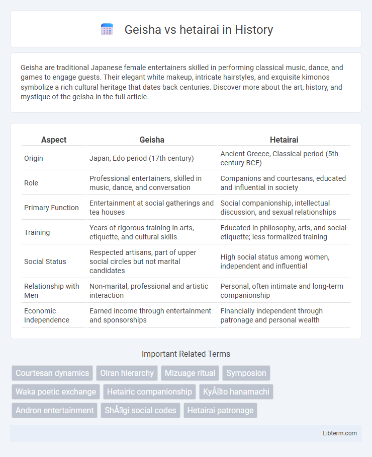 hetairai vs Geisha in History - What is The Difference?