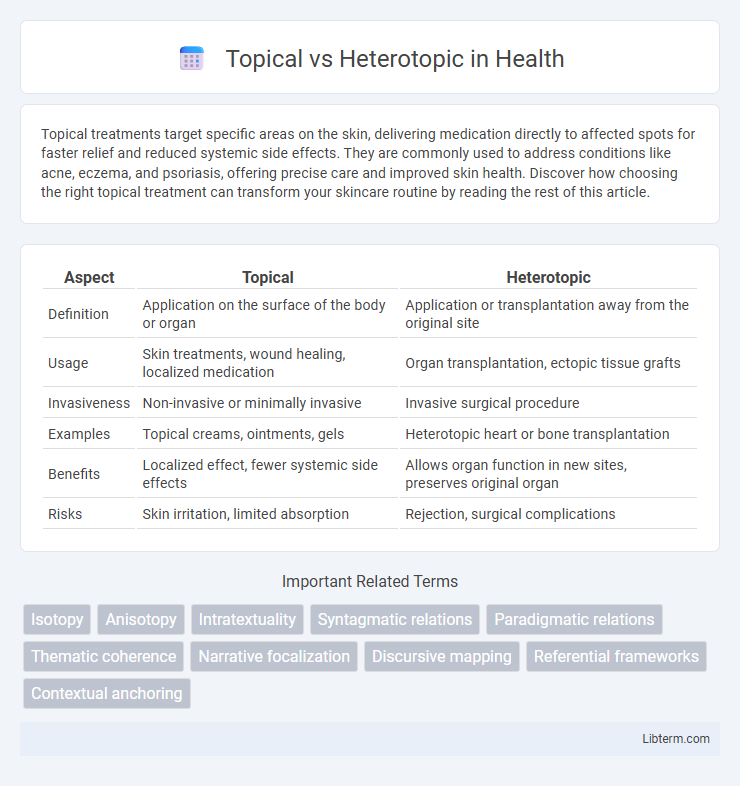 Heterotopic vs Topical in Health - What is The Difference?