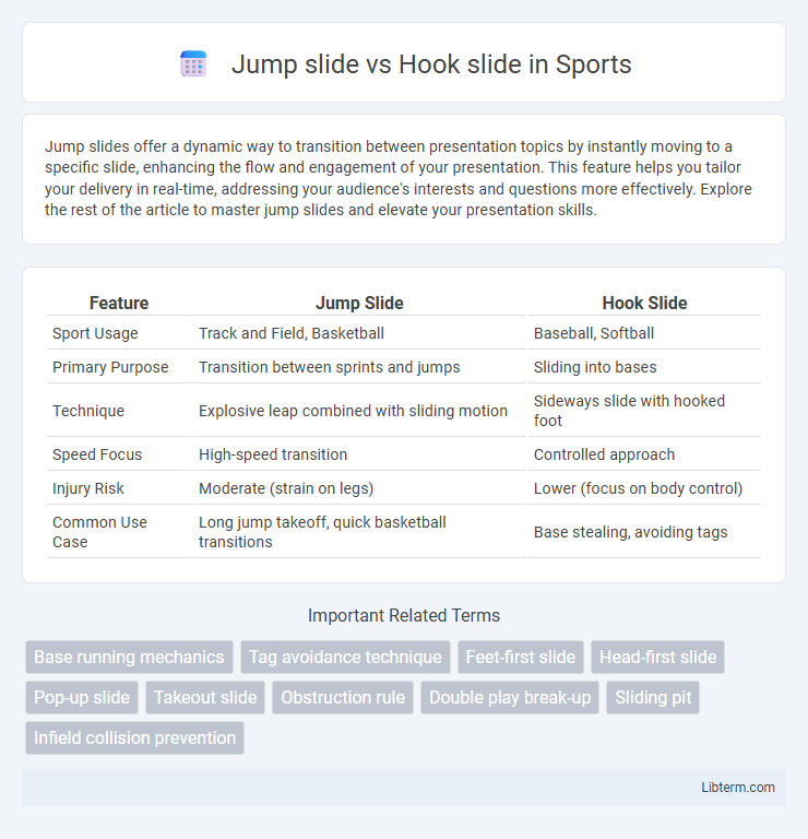 Hook slide vs Jump slide in Sports - What is The Difference?