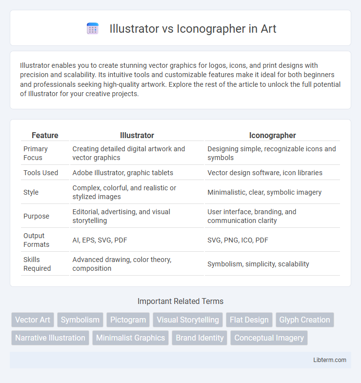 Iconographer vs Illustrator in Art - What is The Difference?