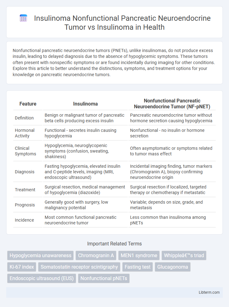 Insulinoma vs Insulinoma Nonfunctional Pancreatic Neuroendocrine Tumor in Health - What is The Difference?