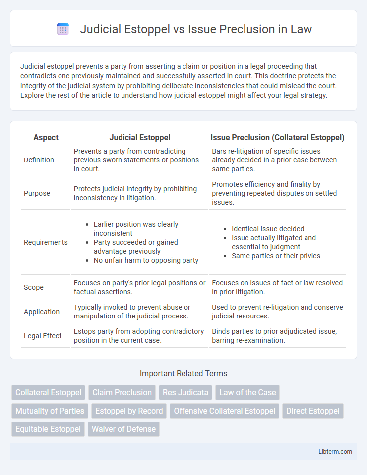 Issue Preclusion vs Judicial Estoppel in Law - What is The Difference?