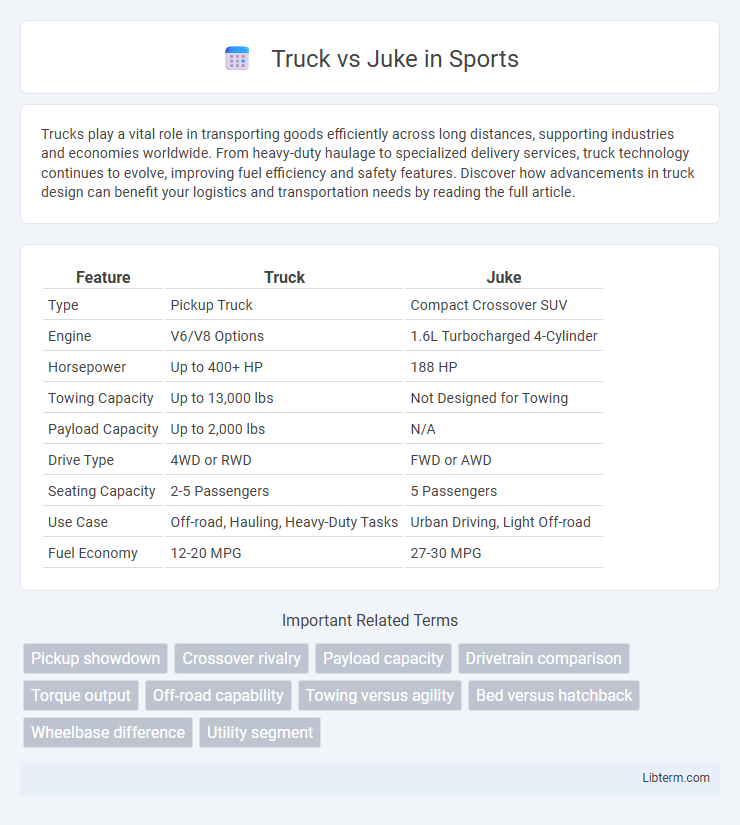 Juke vs Truck in Sports - What is The Difference?