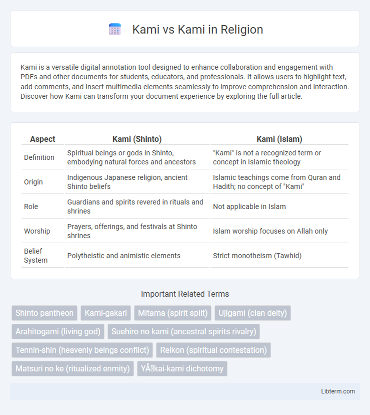 Kami vs Kami in Religion - What is The Difference?