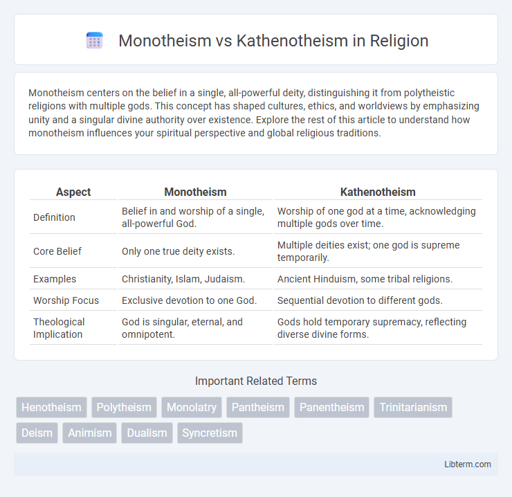 Kathenotheism vs Monotheism in Religion - What is The Difference?