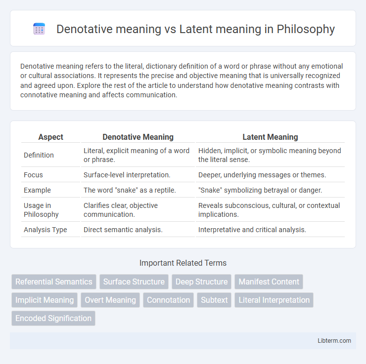 Latent meaning vs Denotative meaning in Philosophy - What is The Difference?
