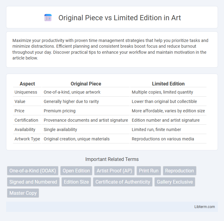 Limited Edition vs Original Piece in Art - What is The Difference?
