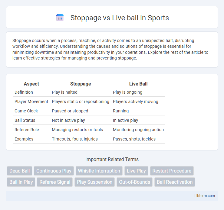 Live ball vs Stoppage in Sports - What is The Difference?